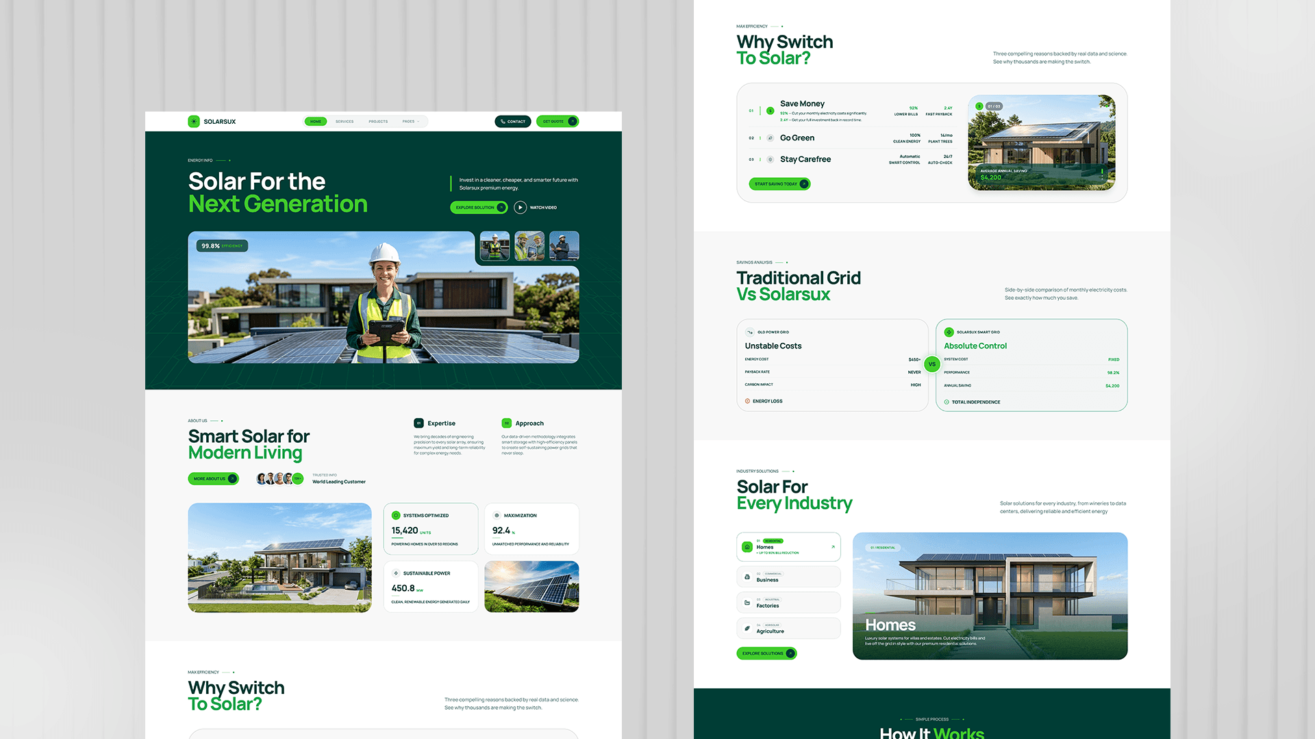 Solarsux Figma Template theme preview